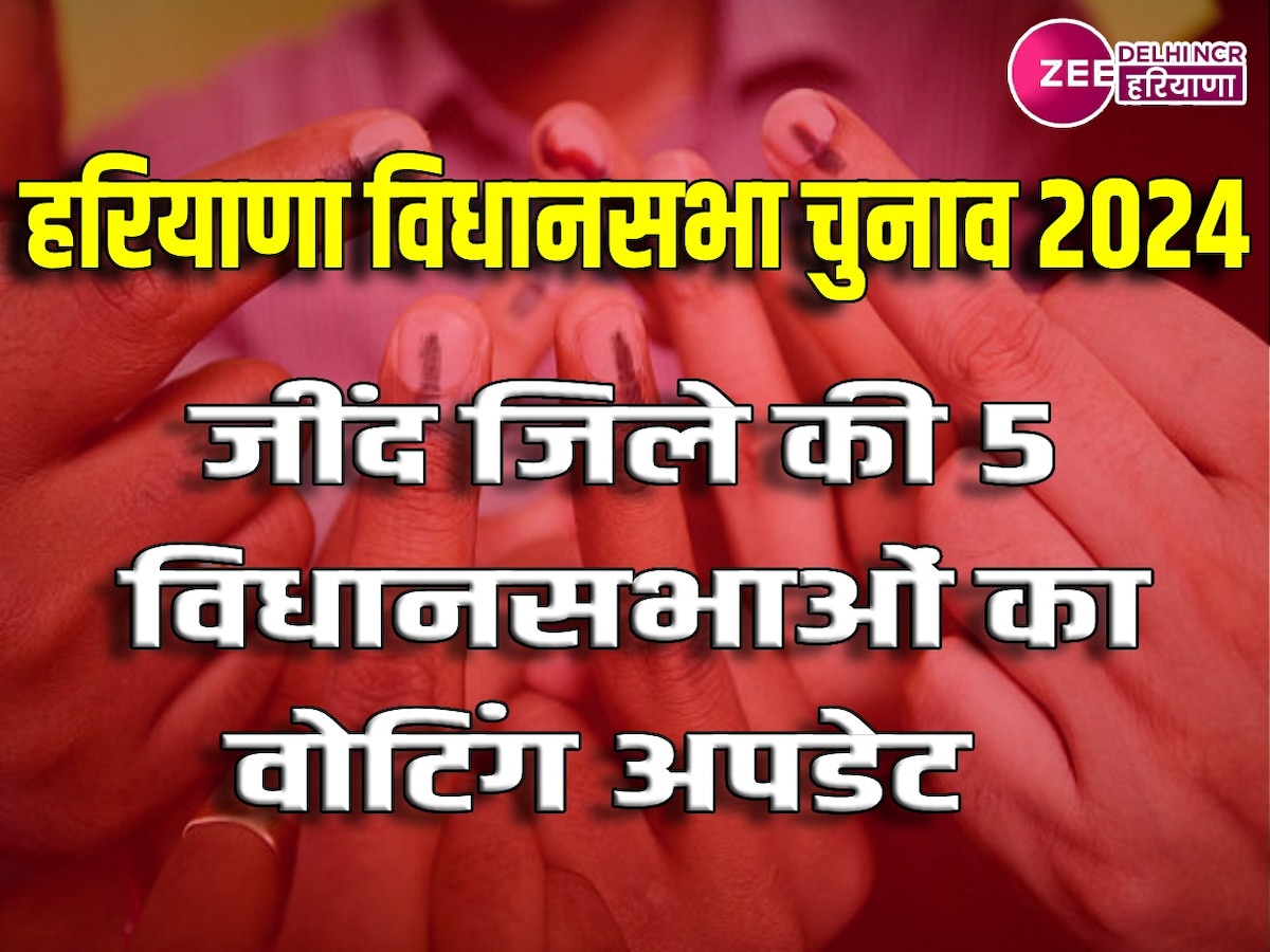 Jind Assembly Election 2024: जींद जिले में 5 बजे तक 66.02% मतदान हुआ, जानें वोटिंग अपडेट