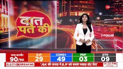 Baat Pate Ki:  जलेबी जैसी उलझ गई कांग्रेस!