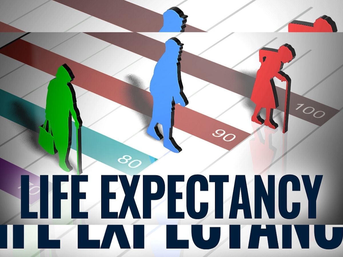 Life Expectancy: जीवन प्रत्याशा बढ़ने की रफ्तार हुई धीमी, 100 साल तक नहीं जी पाएंगे अधिकांश बच्चे!