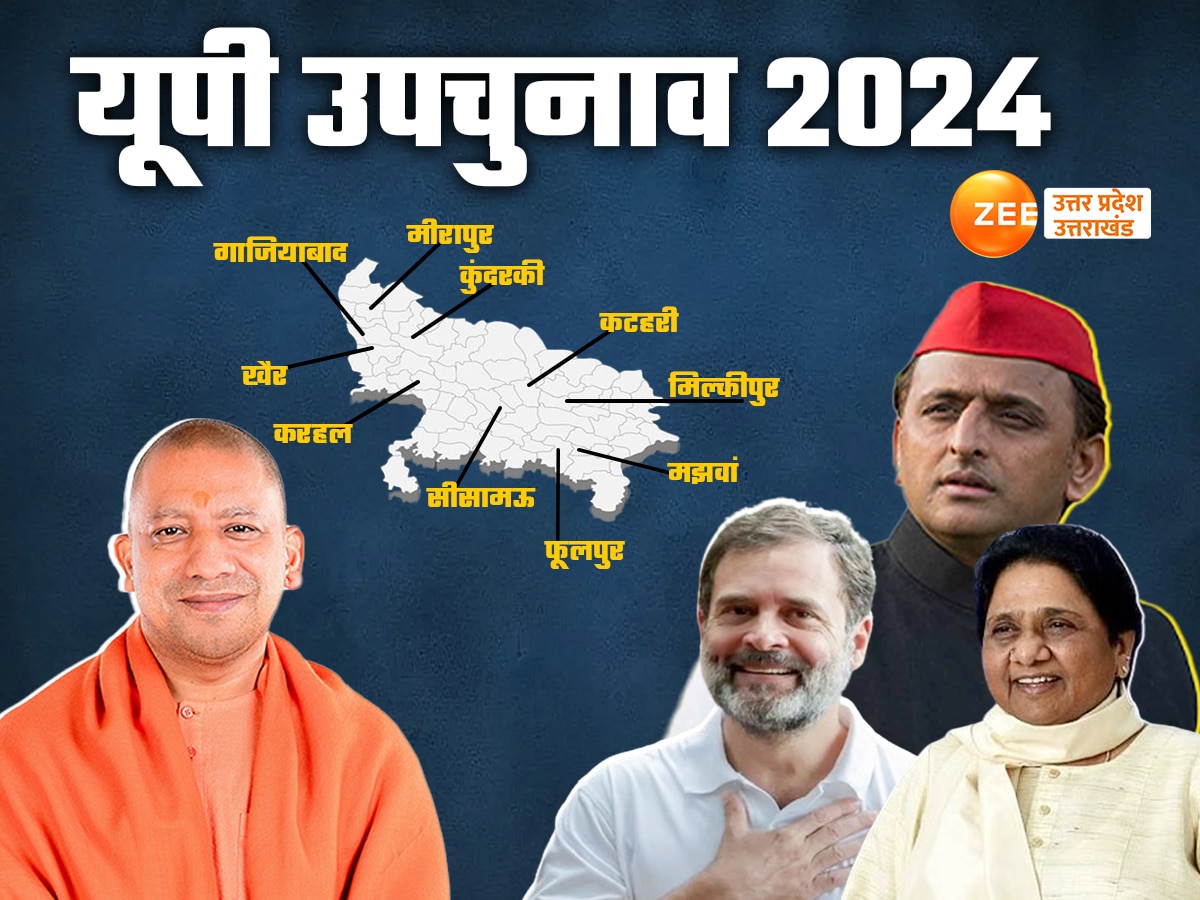 UP Bypoll 2024