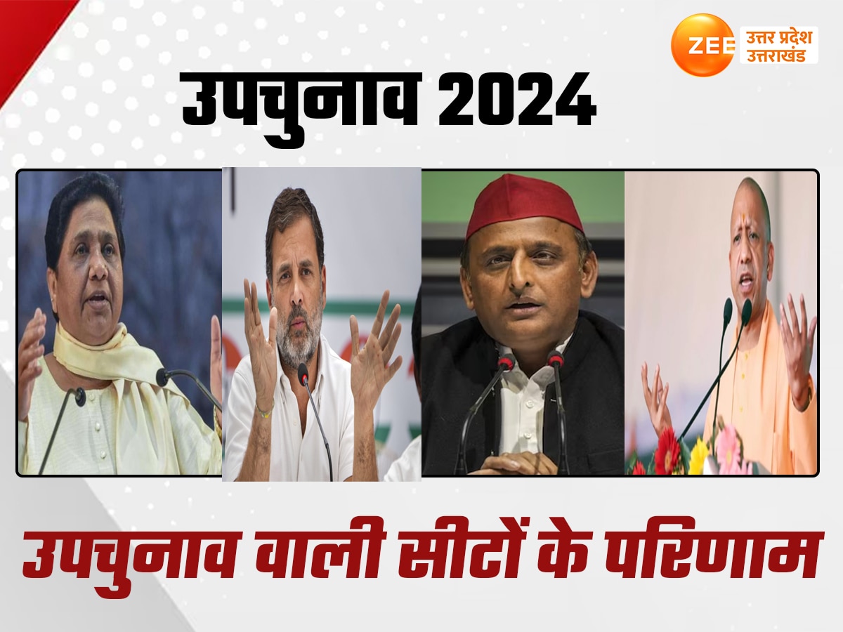 UP election result 2022