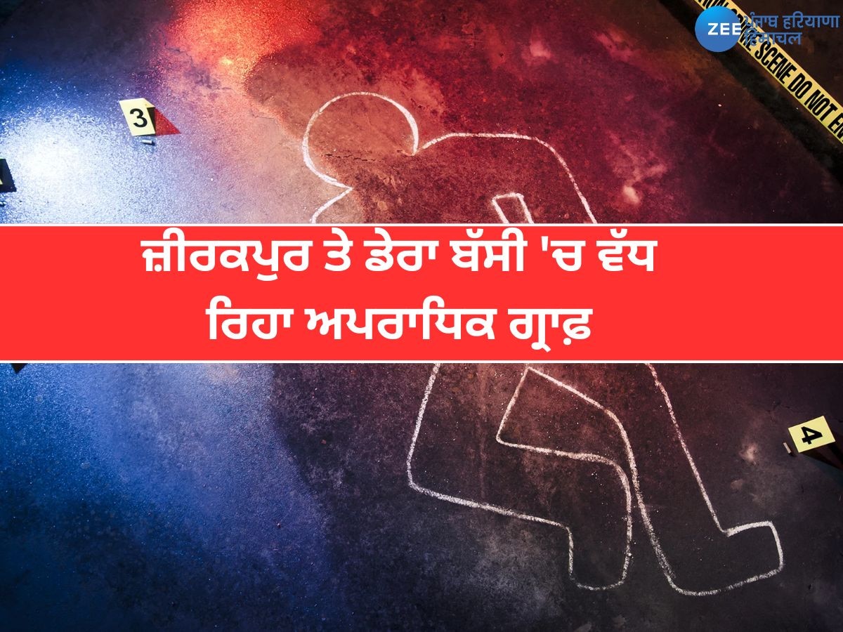 Punjab Crime Case: ਜ਼ੀਰਕਪੁਰ ਅਤੇ ਡੇਰਾ ਬੱਸੀ 'ਚ ਅਪਰਾਧਿਕ ਗ੍ਰਾਫ਼ ਵਿੱਚ ਹੋ ਰਿਹਾ ਵਾਧਾ, ਜਾਣੋ ਇੱਥੇ ਹੁਣ ਤੱਕ ਦੇ ਮਾਮਲੇ