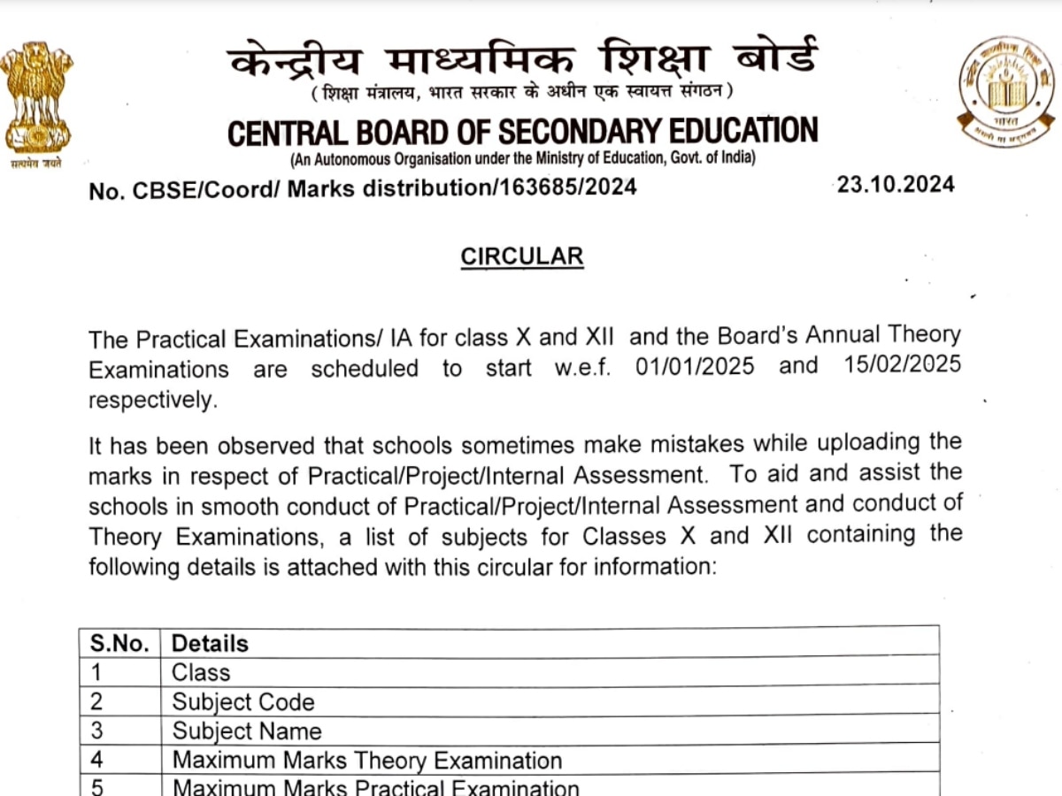 CBSE ने स्टूडेंट्स के लिए जारी किया नोटिफिकेशन, साफ हो गई पूरी तस्वीर, पढ़ लीजिए क्या-क्या है इसमें?