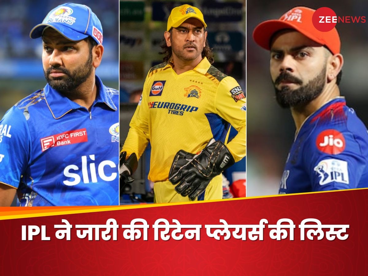 IPL Retention: कोहली से भी ज्यादा पैसे ले गया ये खिलाड़ी, राहुल-अय्यर-पंत OUT, देखें रिटेन हुए प्लेयर्स की फुल लिस्ट