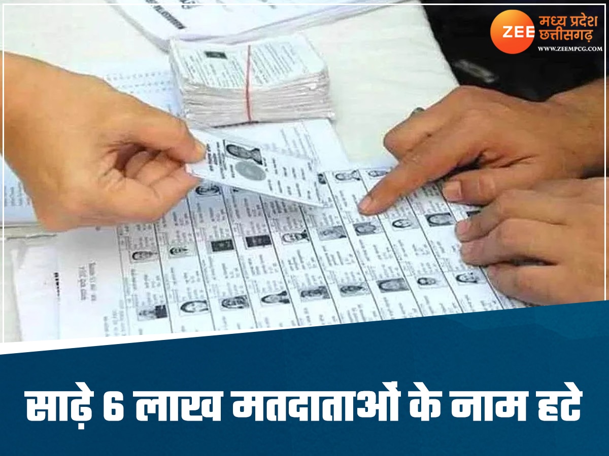 मध्यप्रदेश में मतदाता सूची में बड़ा बदलाव, हटाए गए इतने मतदाताओं के नाम, नई सूची हुई जारी