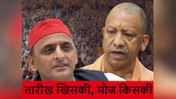 यूपी उपचुनाव की तारीख बदलने से एक हफ्ता और मिला, सपा या भाजपा किसको होगा फायदा?