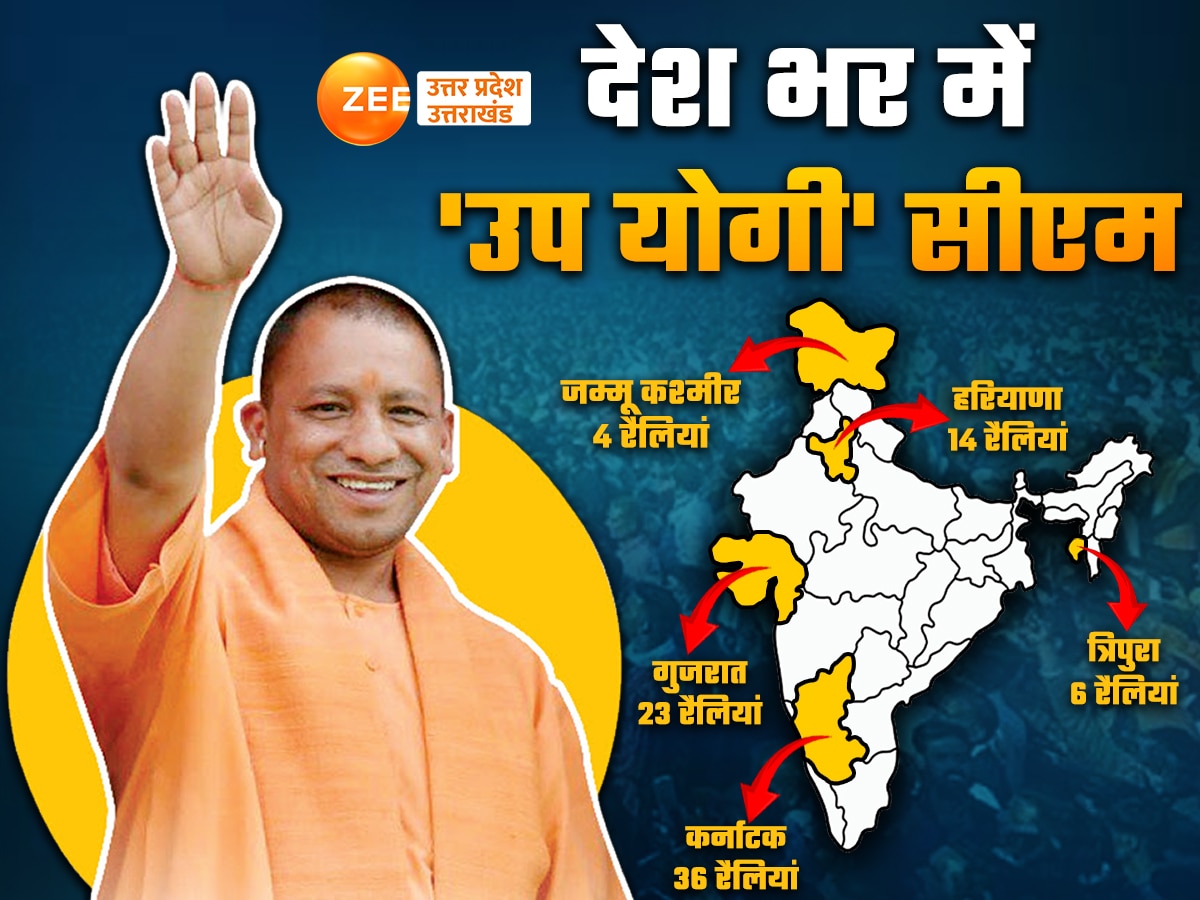 CM Yogi Adityanath