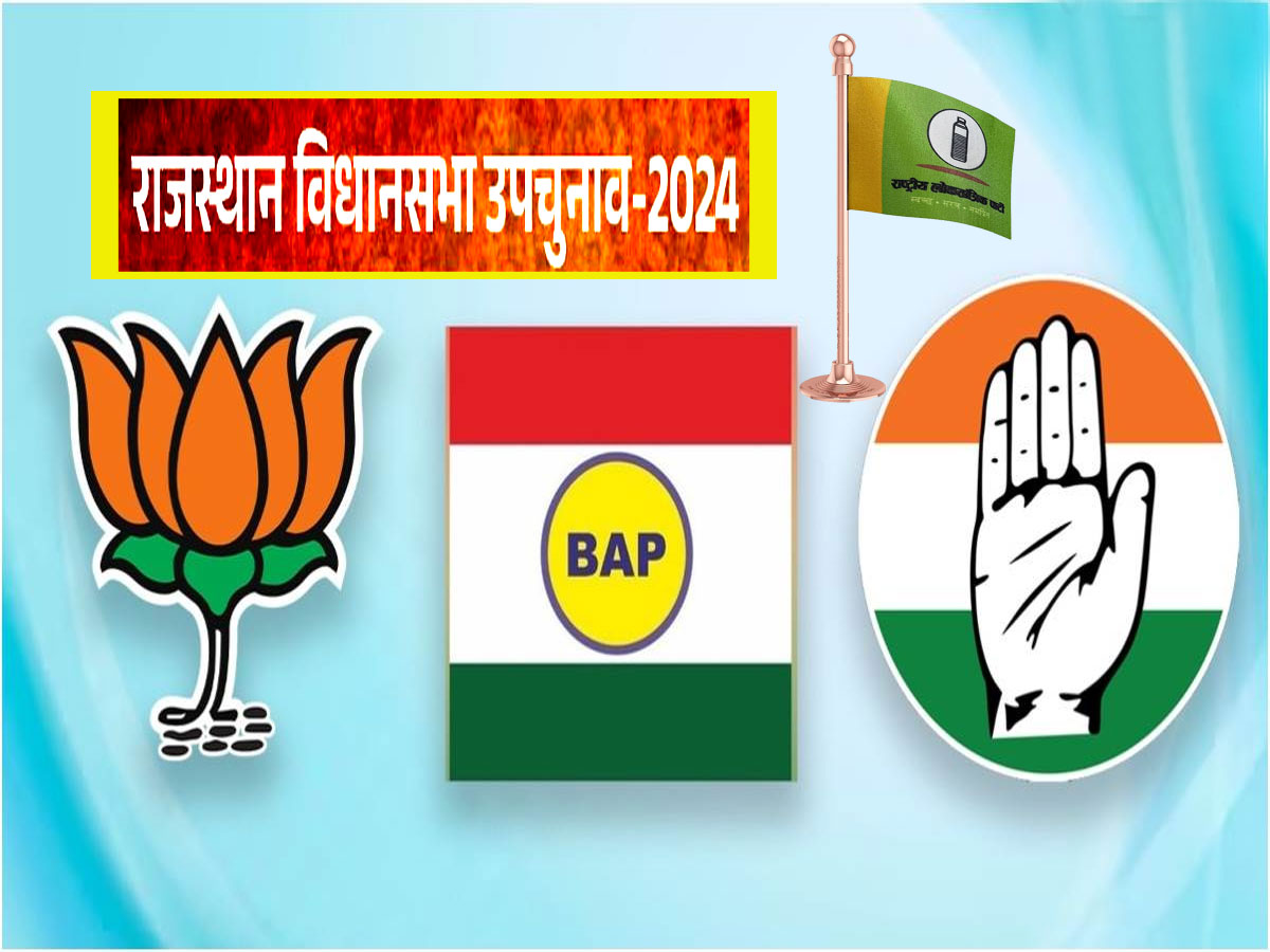 BJP को भीतरघात, कांग्रेस और BAP को बागियों से चुनौती! त्रिकोणीय मुकाबले में फंसी हनुमान की RLP BJP को भीतरघात, कांग्रेस और BAP को बागियों से चुनौती! त्रिकोणीय मुकाबले में फंसी हनुमान की RLP