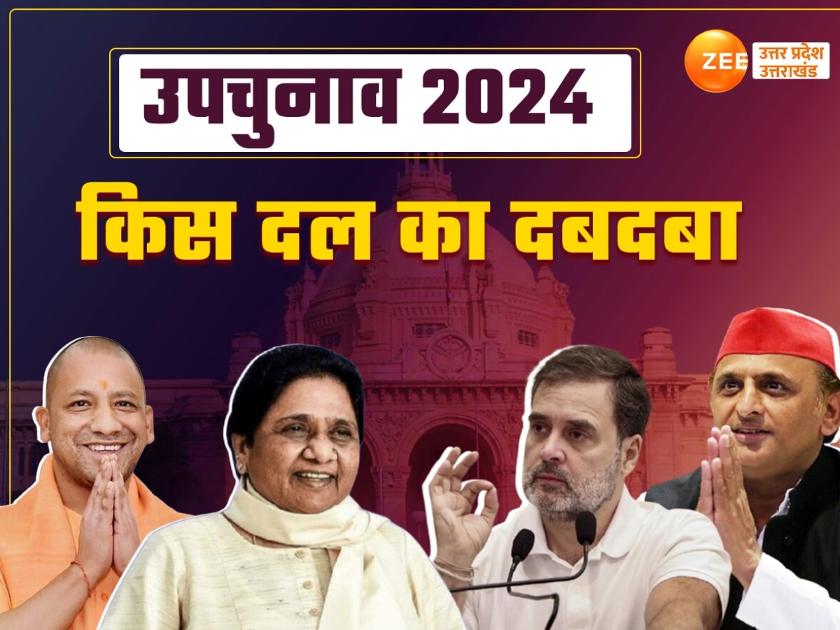 UP Byelections 2024