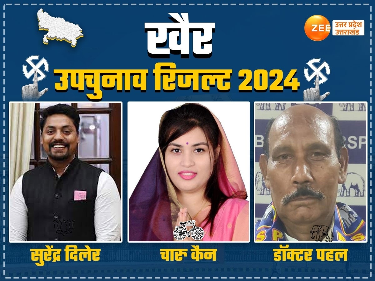 Khair Election Result 2024