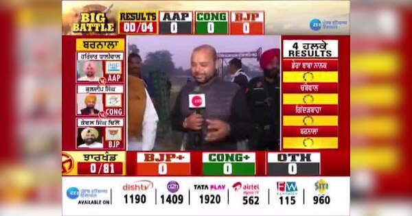 Barnala Election Result 2024 BJP candidate Kewal Dhillon from Barnala results of the by elections | Barnala Election Result 2024: ਜ਼ਿਮਨੀ ਚੋਣਾਂ ਦੇ ਨਤੀਜੇ ਆਉਣ ਤੋਂ ਪਹਿਲਾਂ ਬਰਨਾਲਾ ਤੋਂ ਬੀਜੇਪੀ ਉਮੀਦਵਾਰ ਕੇਵਲ ਢਿੱਲੋਂ ਨਾਲ ਖਾਸ ਗੱਲਬਾ | Zee News Hindi