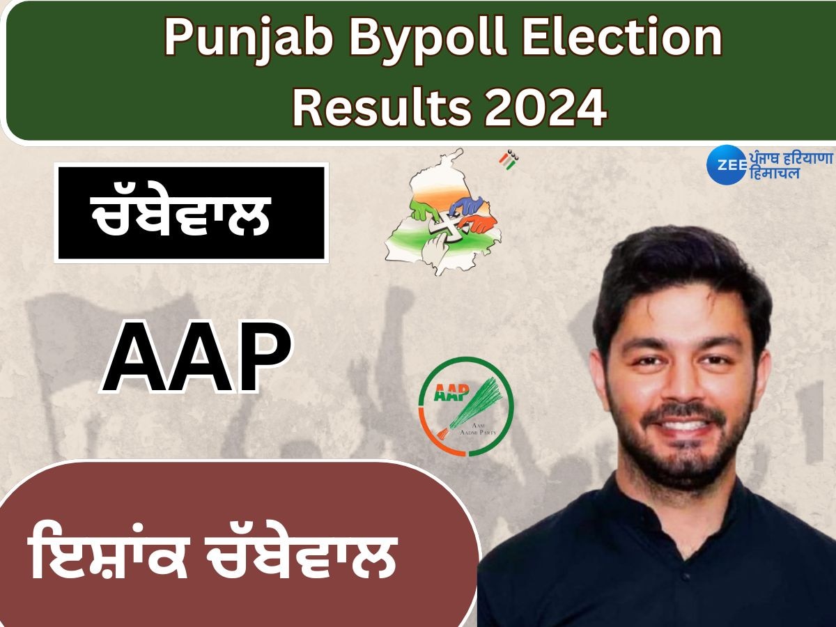 Chabbewal Bypoll: ਚੱਬੇਵਾਲ ਵਿਧਾਨ ਸਭਾ ਹਲਕੇ ਤੋਂ 'ਆਪ' ਉਮੀਦਵਾਰ ਇਸ਼ਾਂਕ ਚੱਬੇਵਾਲ ਨੇ ਵੱਡੀ ਜਿੱਤ ਕੀਤੀ ਹਾਸਿਲ