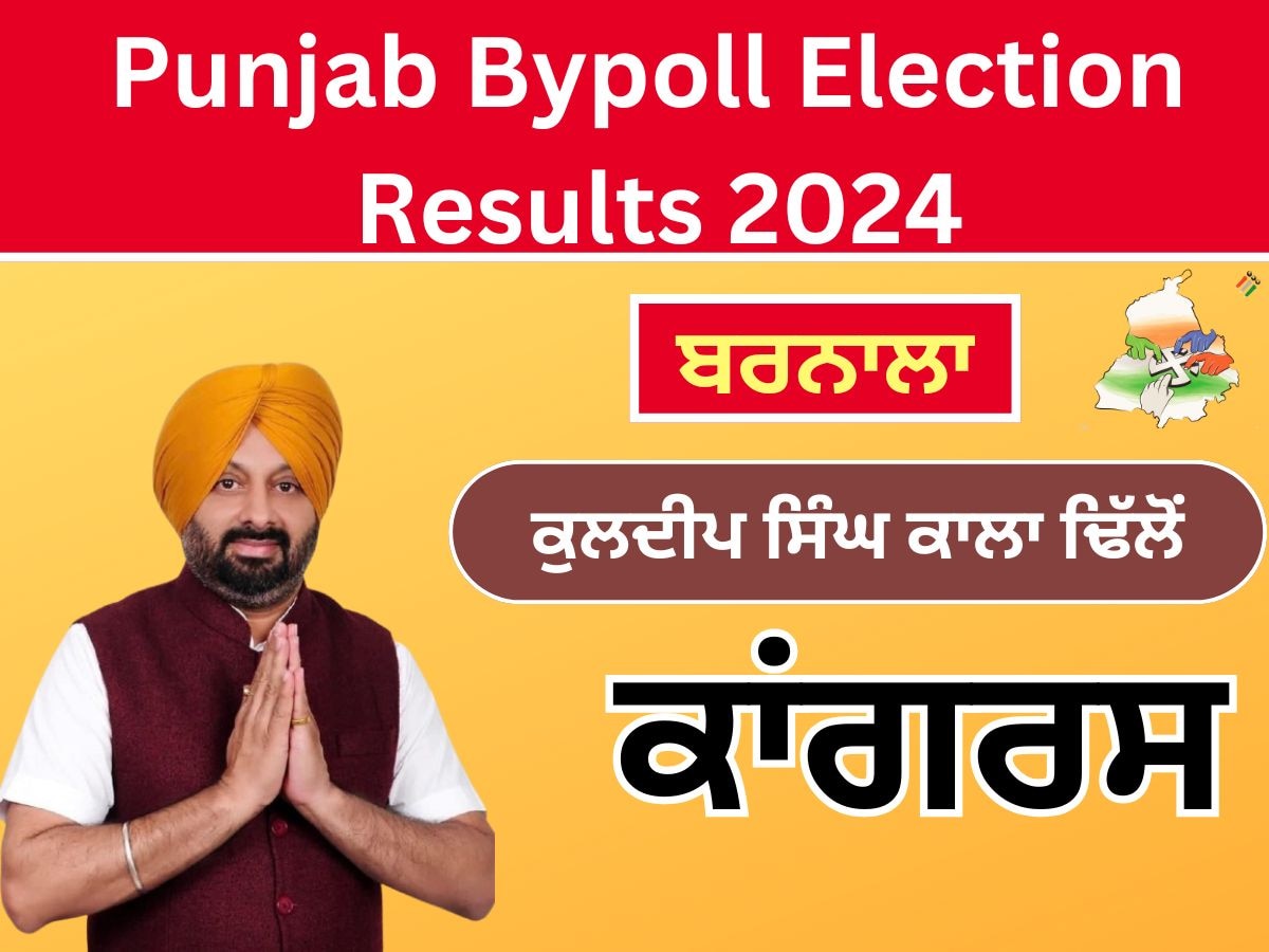 Barnala Bypoll: ਬਰਨਾਲਾ 'ਚ ਵੱਡਾ ਫੇਰਬਦਲ; ਕਾਂਗਰਸੀ ਉਮੀਦਵਾਰ ਕਾਲਾ ਢਿਲੋਂ ਜਿੱਤੇ