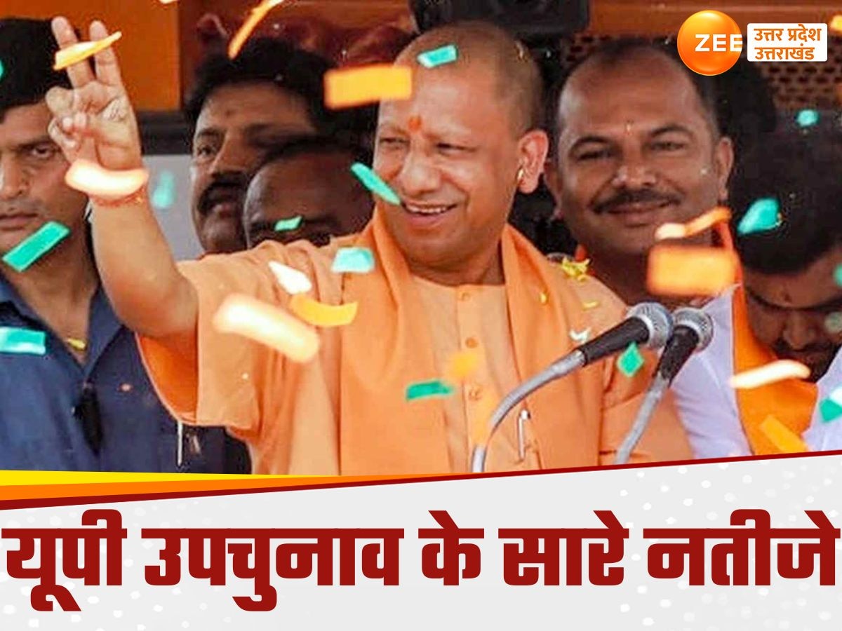 Yogi Adityanath