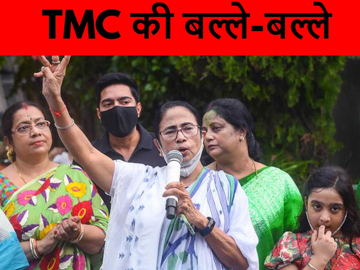 Bengal Bypolls: बंगाल उपचुनाव में ममता की TMC ने उड़ा दिया गर्दा, बीजेपी से एक सीट छीनी, मारा विनिंग 'सिक्स'