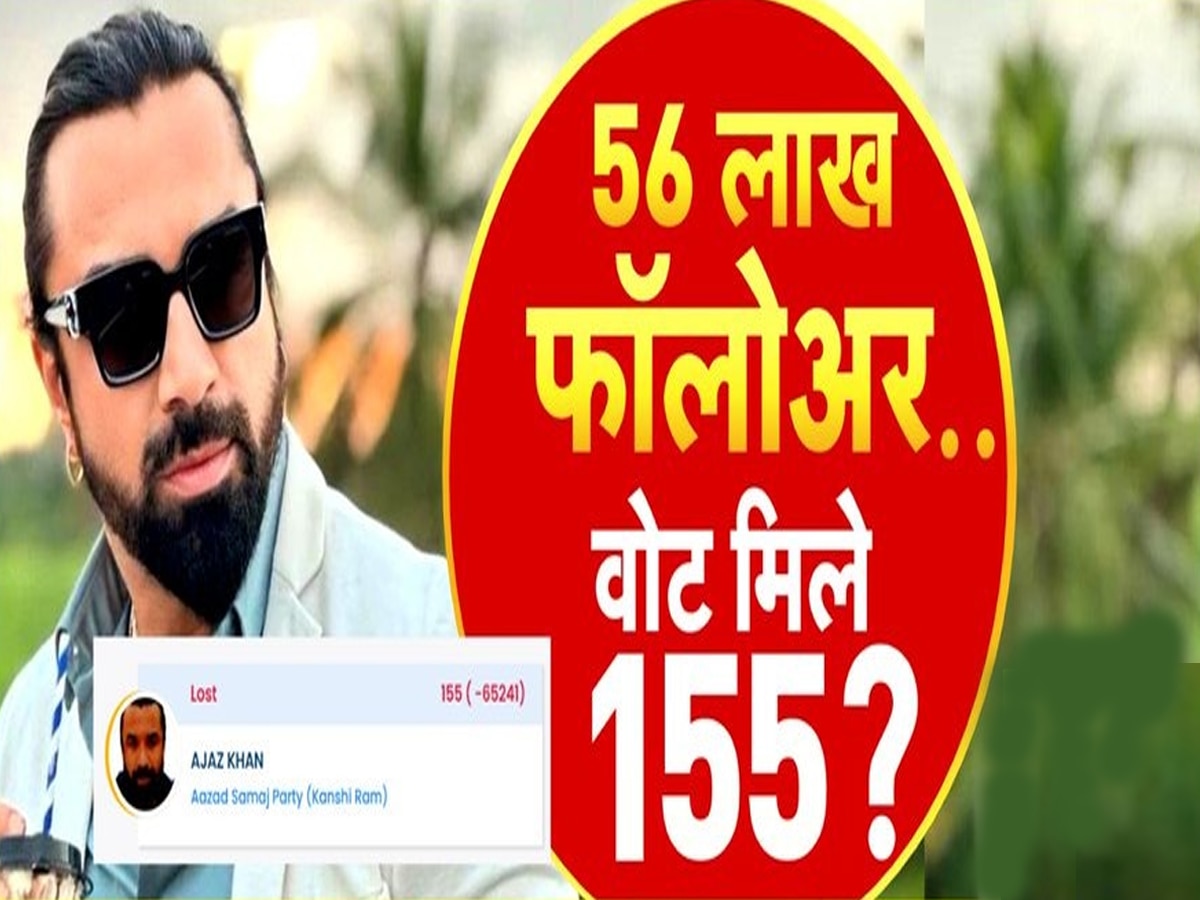 महाराष्ट्र चुनावः सोशल मीडिया पर 56 लाख फॉलोअर्स, लेकिन वोट सिर्फ 155!