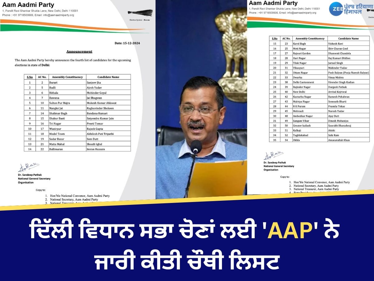 Delhi Polls 2025: ਦਿੱਲੀ ਵਿਧਾਨ ਸਭਾ ਚੋਣਾਂ ਲਈ 'AAP' ਨੇ ਜਾਰੀ ਕੀਤੀ ਚੌਥੀ ਲਿਸਟ, ਕੇਜਰੀਵਾਲ ਇੱਕ ਵਾਰ ਫਿਰ ਚੋਣ ਮੈਦਾਨ 'ਚ