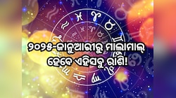 Shani Budh Yuti 2024: ୨୦୨୫-ଜାନୁଆରୀ ୧ ରୁ ଫିଟିବ ଏହିସବୁ ରାଶିଙ୍କ ଭାଗ୍ୟ, ଚାକିରି ଓ ବ୍ୟବସାୟ