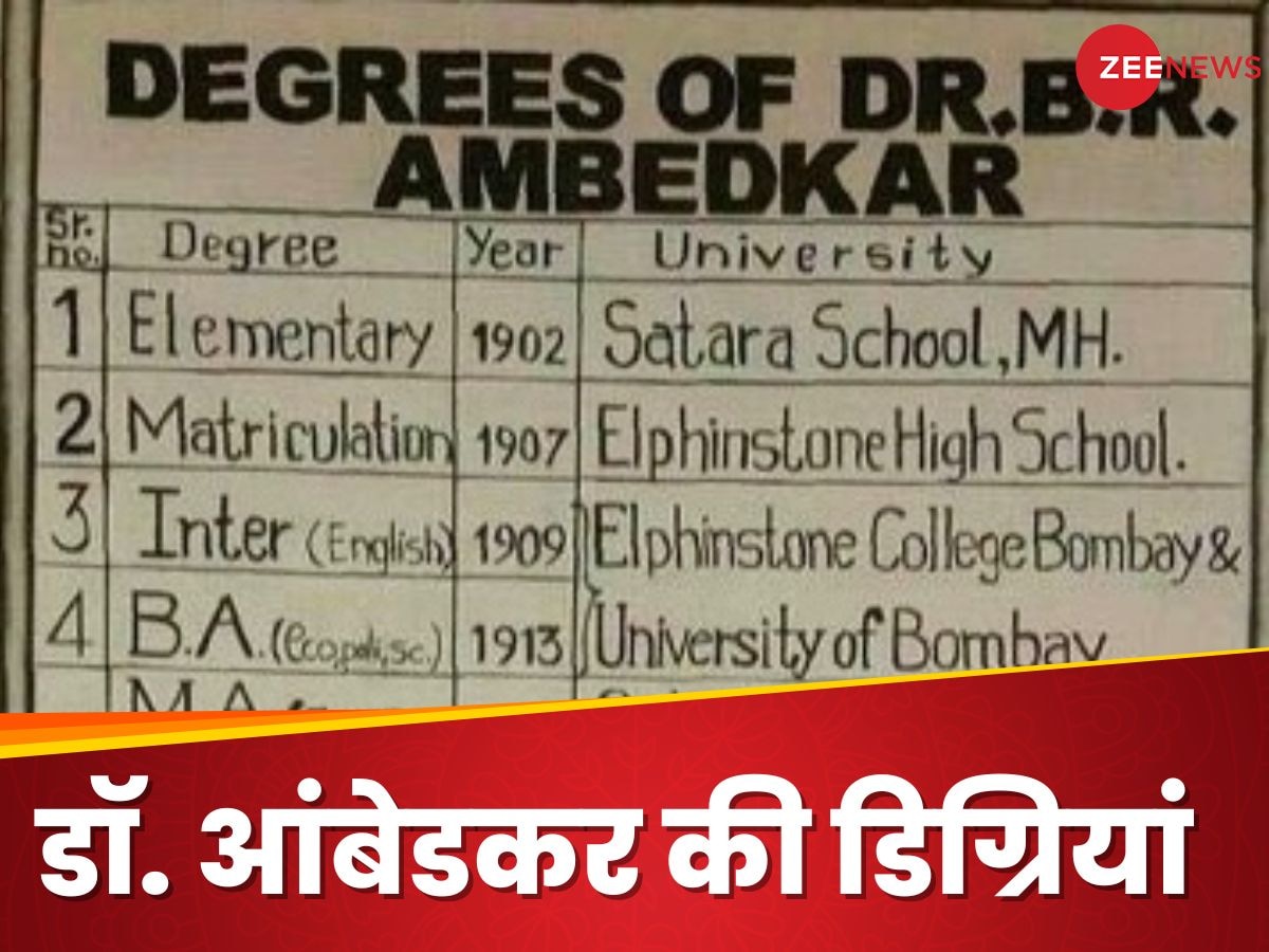 बाबा साहेब आंबेडकर के पास हैं इतनी डिग्रियां, देखकर ही सोच में पड़ जाएंगे आप