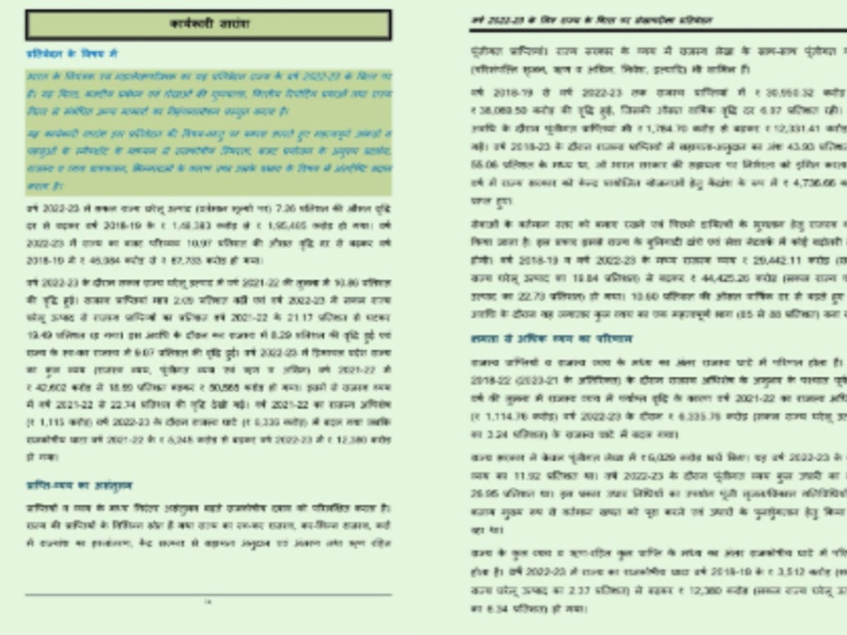 CAG report: जानें क्या कहती है हिमाचल प्रदेश की कैग रिपोर्ट, कितनी हुई वृद्धि और कितनी गिरी दर