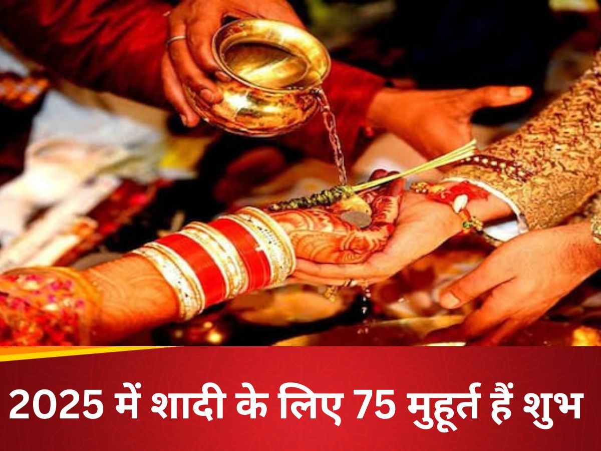 Vivah Calendar 2025 wedding dates shaadi shubh muhurat January to