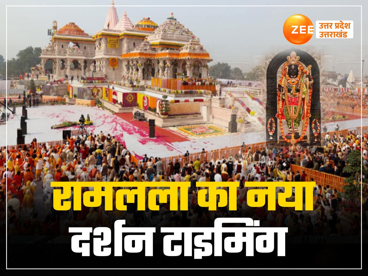 Ayodhya News 