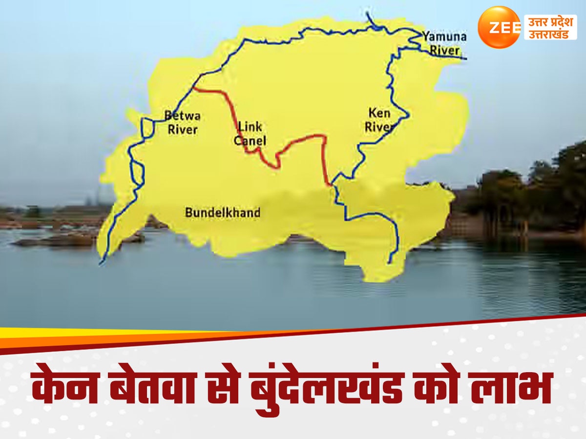 Bundelkhand News