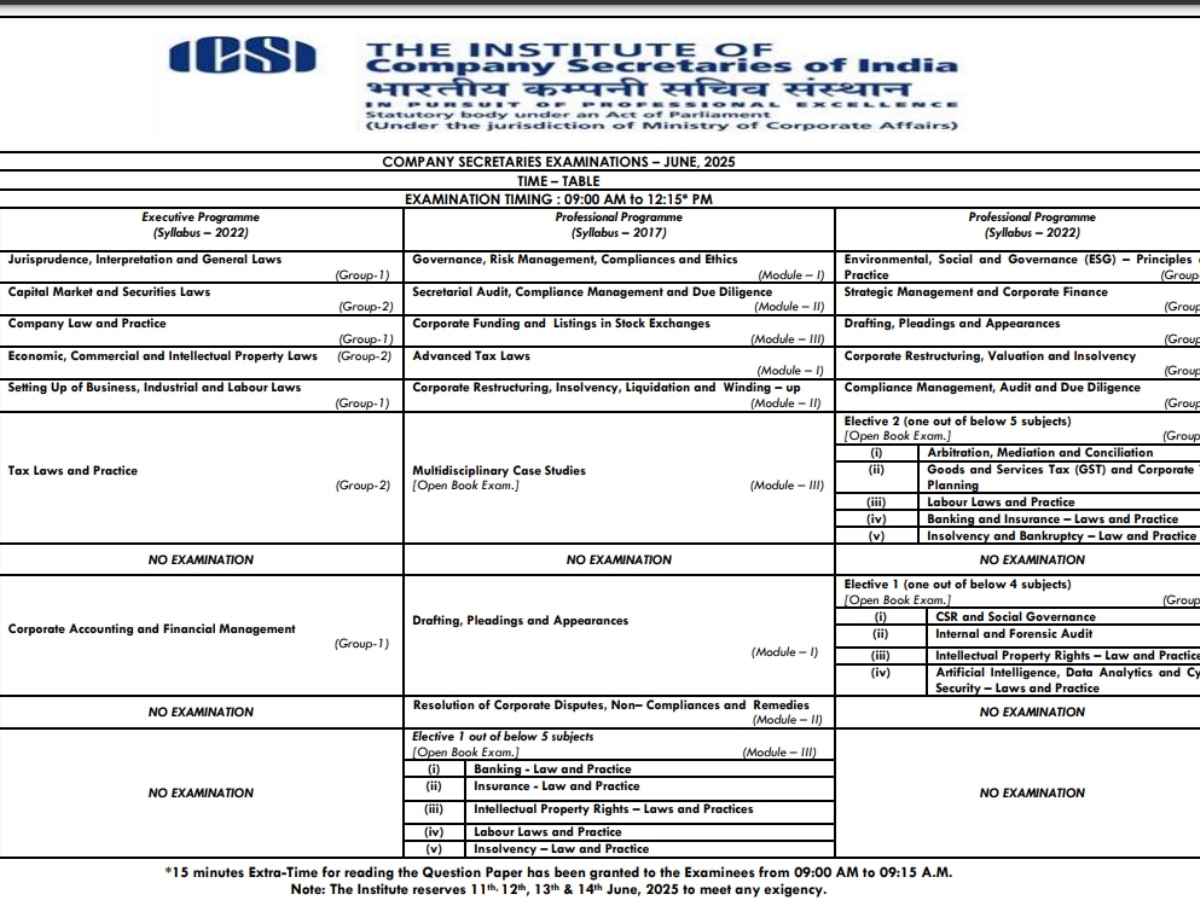 ICSI CS June 2025 एग्जाम की तारीख जारी, चेक कर लीजिए एग्जीक्यूटिव और प्रोफेशनल कोर्स का टाइमटेबल