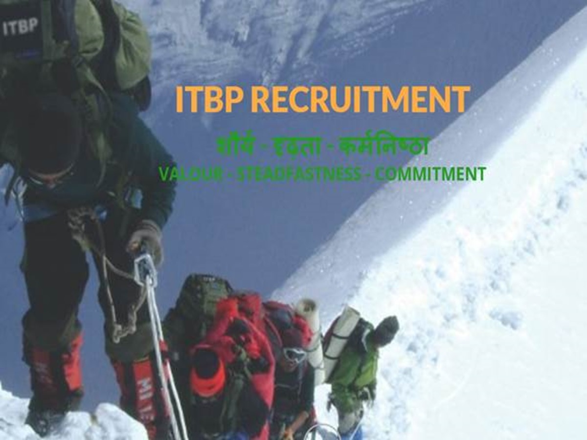 ITBP Vacancy 2025