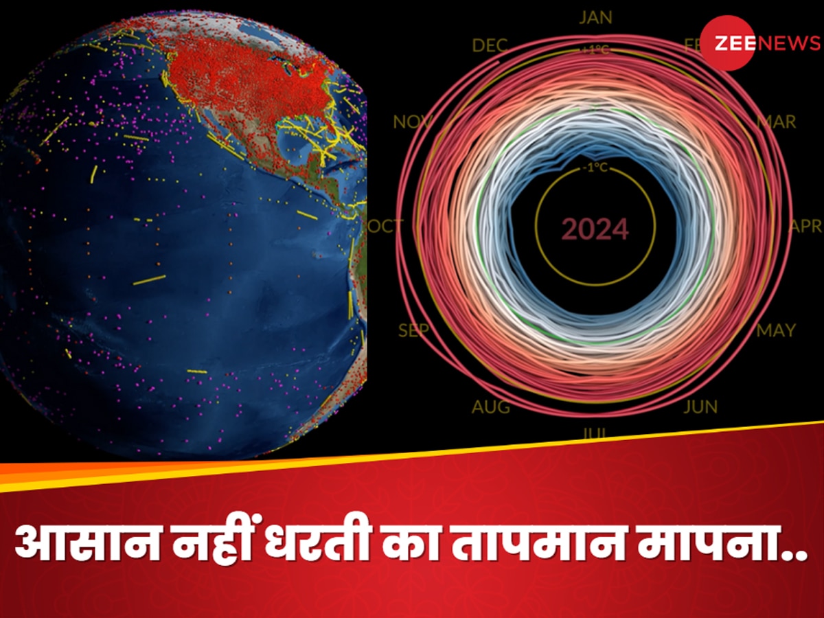 Earths Temperature: कैसे मापा जाता है धरती का तापमान.. कौन सी तकनीक का होता है इस्तेमाल? पूरा प्रॉसेस जान घूम जाएगा माथा