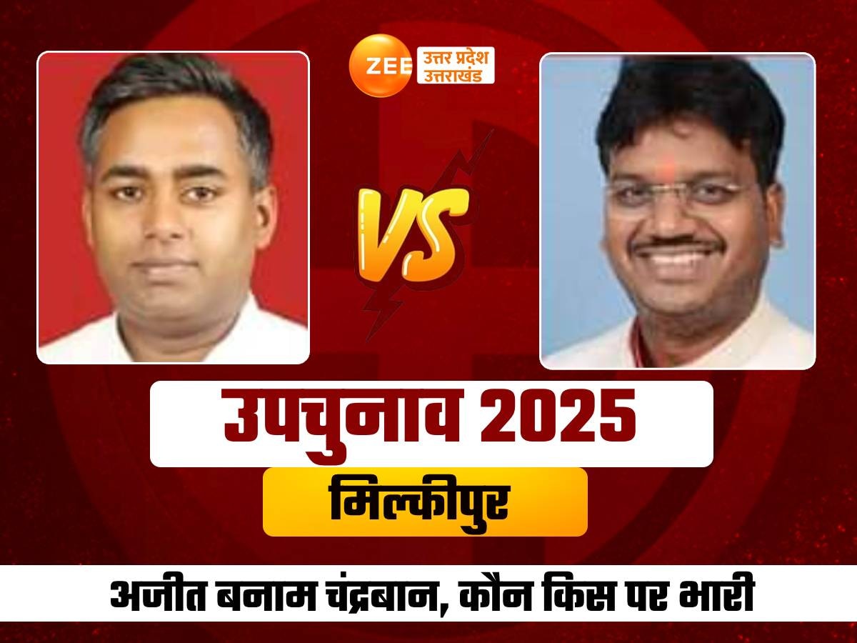 Milkipur Bypolls 2025