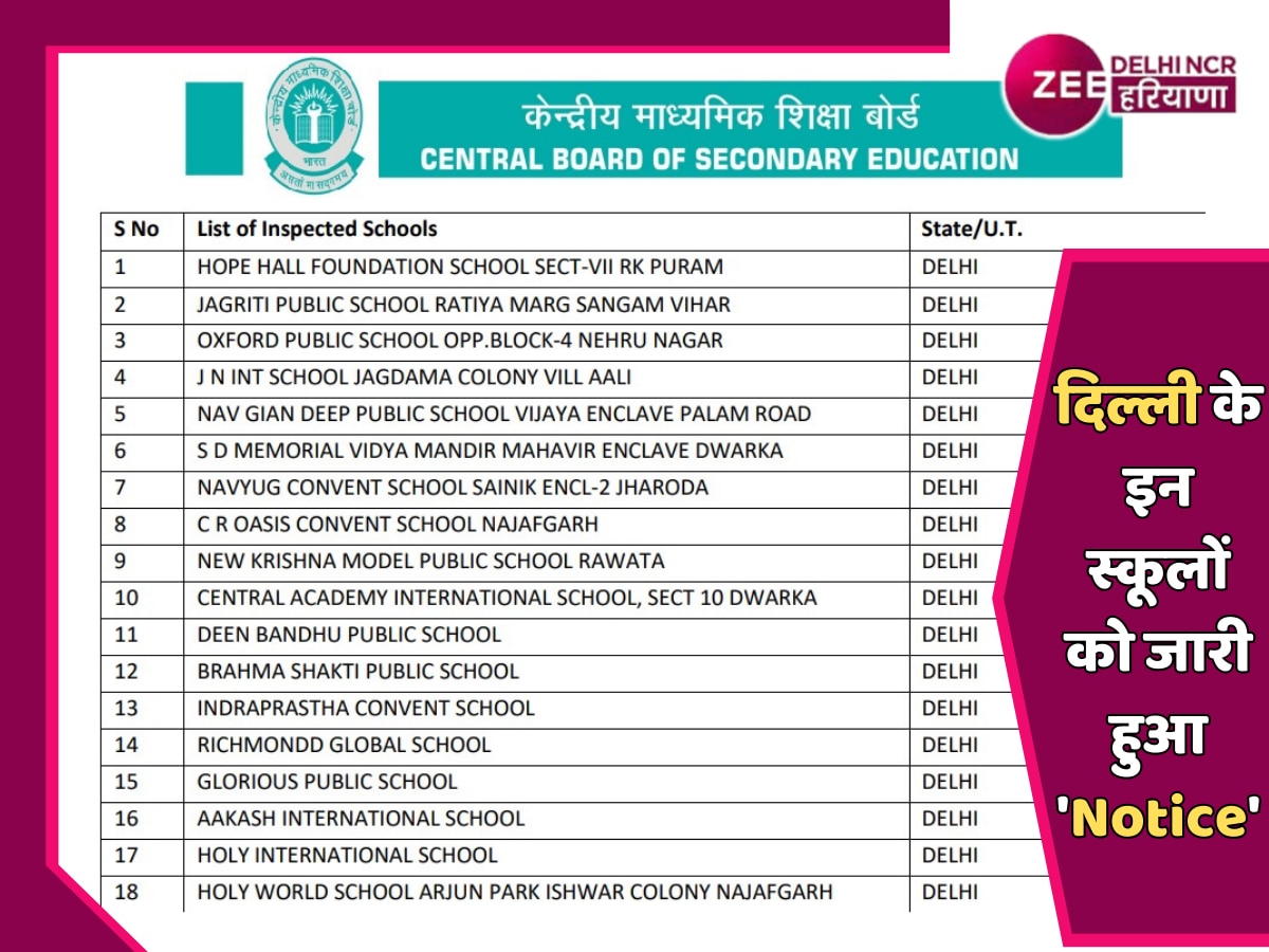 CBSE Show-Cause Notice: CBSE ने दिल्ली के 18 स्कूलों को भेजा 'Notice', 30 दिन में मांगा जवाब