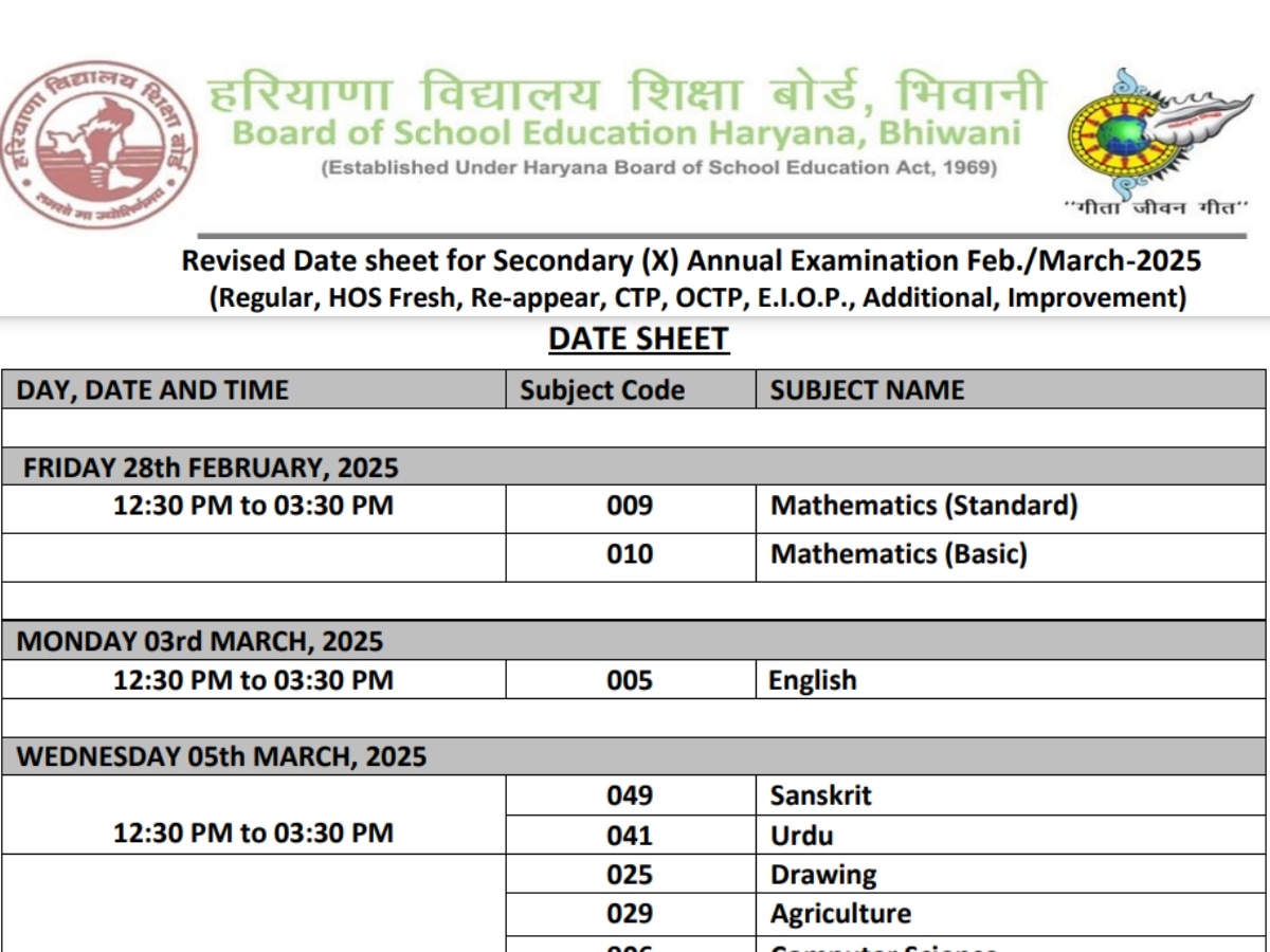 HBSE Date Sheet 2025: हरियाणा बोर्ड 10वीं 12वीं की डेटशीट बदली, चेक कर लीजिए जरूरी तारीखें