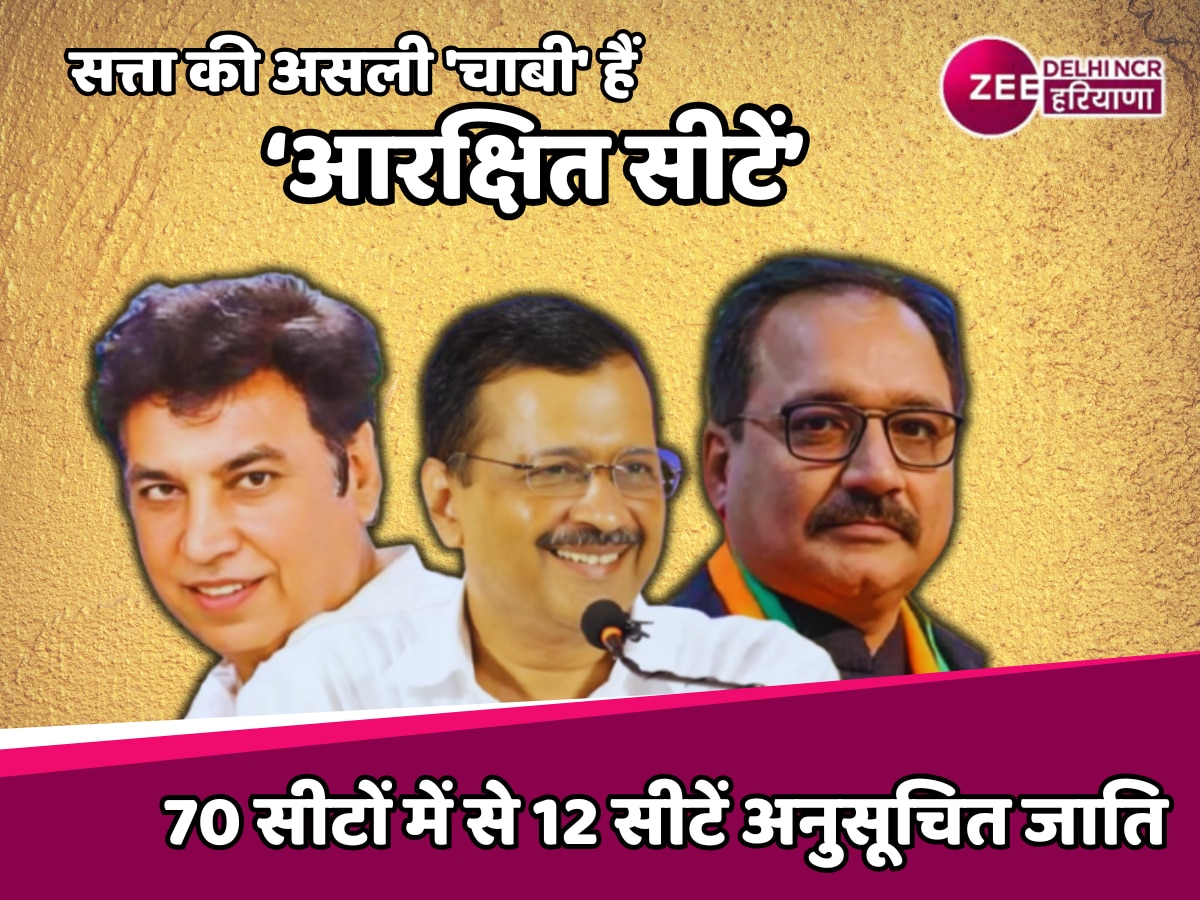 Delhi Election 2025: क्या 2025 में भी दिल्ली की कुर्सी तय करेंगे दलित मतदाता? पढ़ें चुनावी समीकरण