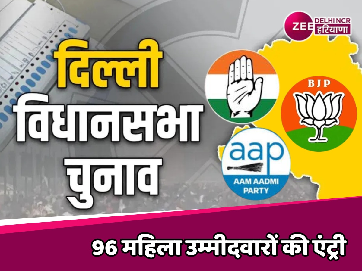 Delhi Election 2025 : दिल्ली में महिला सशक्तिकरण या राजनीतिक समीकरण? चुनावी मैदान में 96 महिला उम्मीदवारों की एंट्री