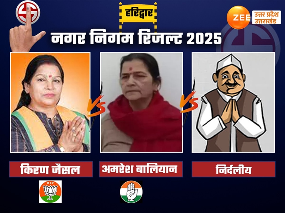 Haridwar Civic Body Election Results 2025 