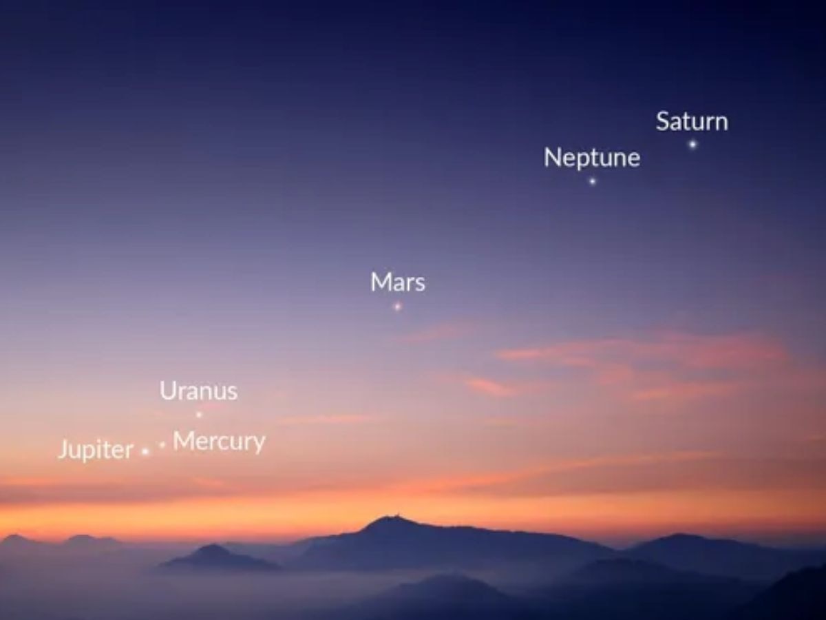 Planet Parade 2025: एक लाइन में नजर आएंगे 6 प्लेनेट, जानें आप कब और कहां देख सकते हैं ये अद्भुत नजारा 