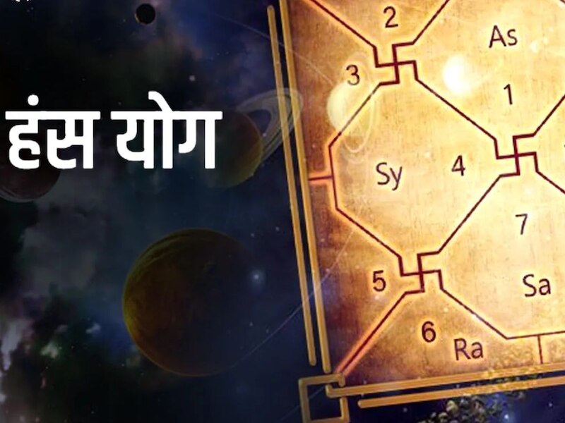 गुरु का हंस योग