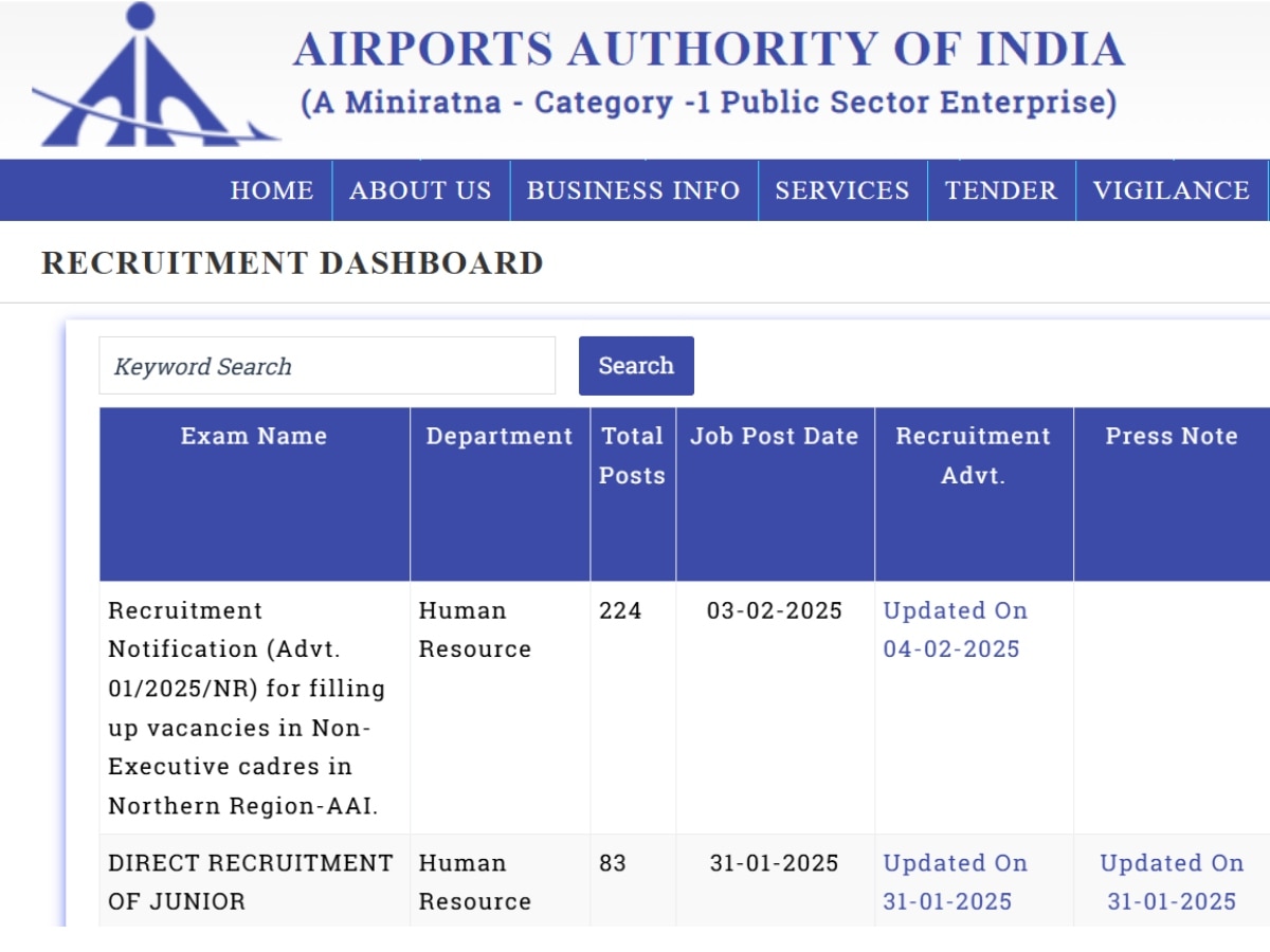 AAI Recruitment Notification 2025: एयरपोर्ट्स अथॉरिटी ऑफ इंडिया में करनी है नौकरी तो कर दीजिए अप्लाई, 13 लाख का है पैकेज