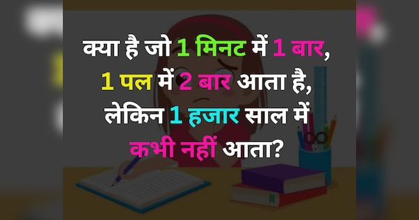 GK Riddles In Hindi | Puzzle In Hindi | UPSC Interview Questions | GK ...