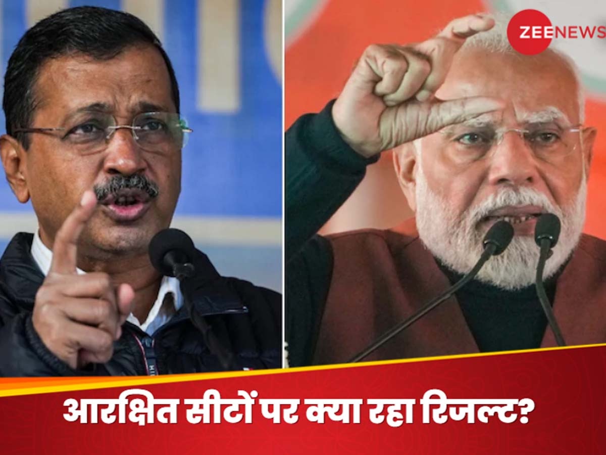 Delhi Chunav 2025 Result: दिल्ली की आरक्षित 12 सीटों पर कौन बना 'बादशाह'? BJP ने मारी बाजी या AAP बचा ले गई सम्मान