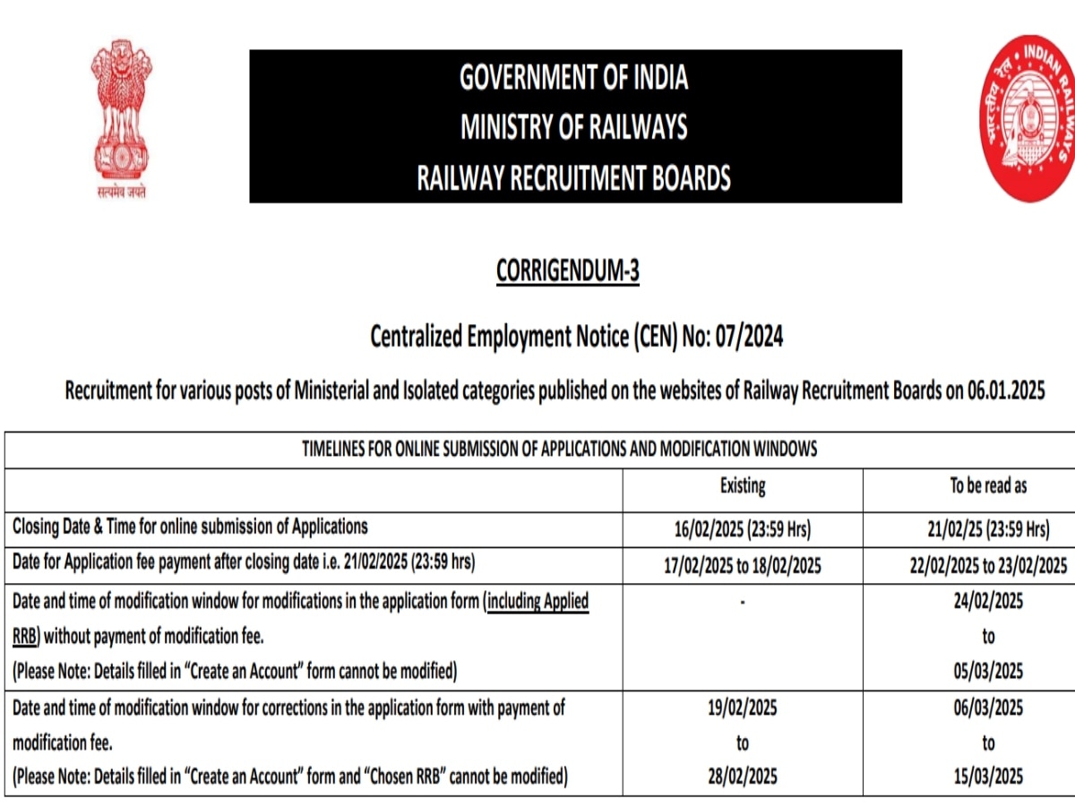 Sarkari Naukri: रेलवे भर्ती बोर्ड ने फिर से बढ़ाई ऑनलाइन फॉर्म भरने की तारीख, जानें क्या है आवेदन करने की लास्ट डेट