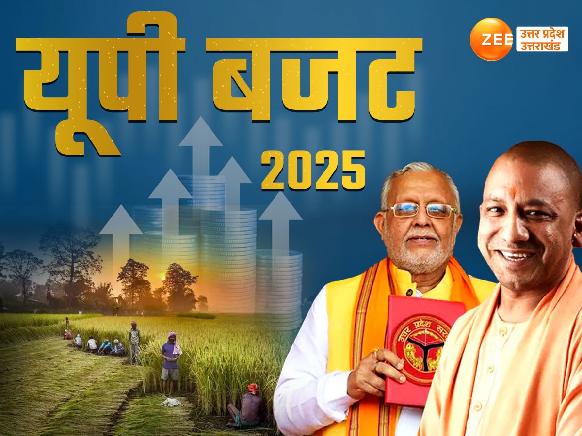 UP Budget 2025