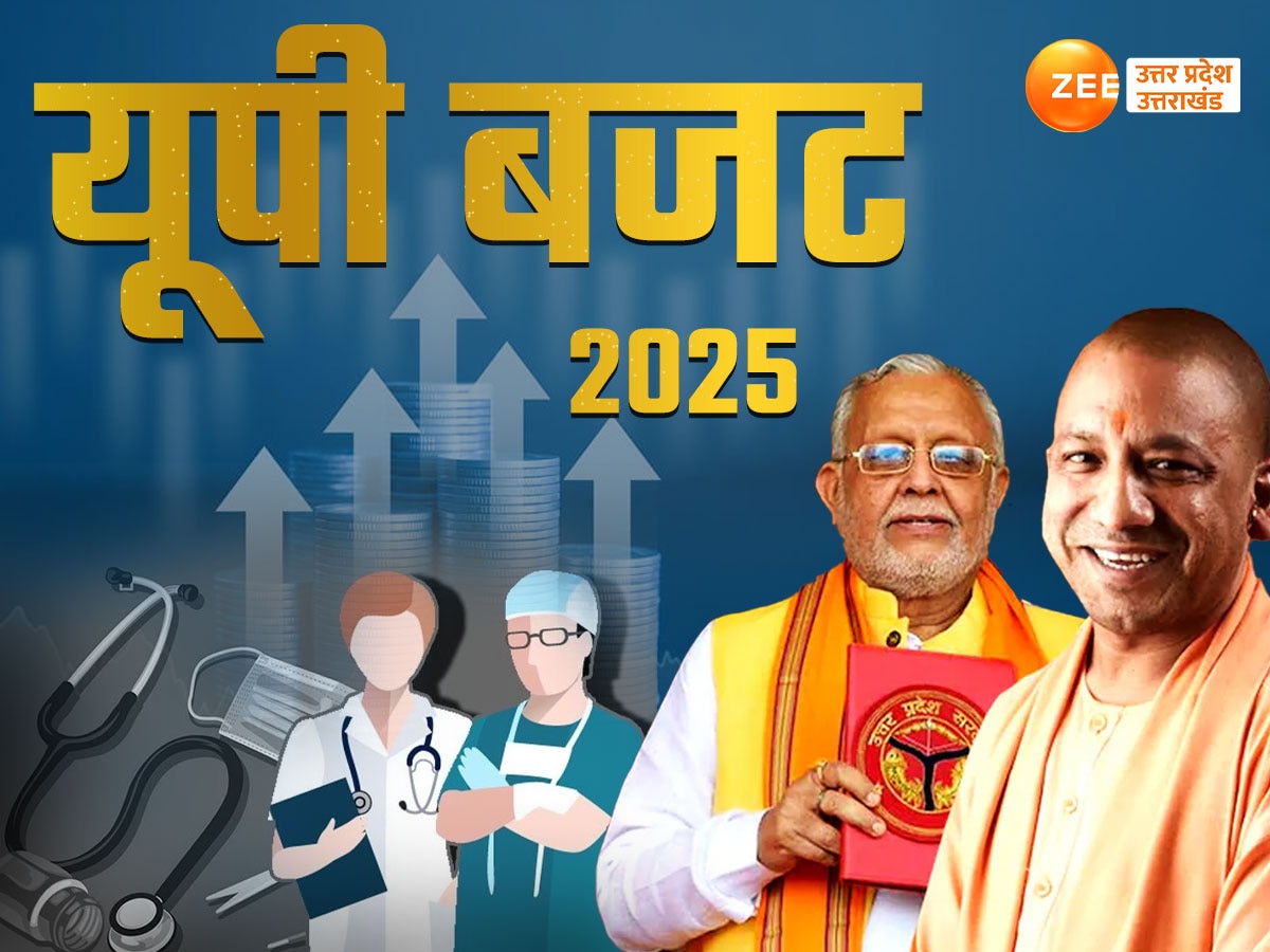 UP Budget 2025