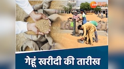 MP के किसानों को खुशखबरी, इस तारीख से होगी गेहूं खरीदी, मिलेंगे 2425 रुपए