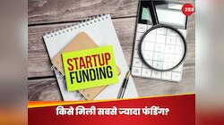 भारत में स्टार्टअप इकोसिस्टम की रफ्तार! एक सप्ताह में हुई हजारों करोड़ की फंडिंग