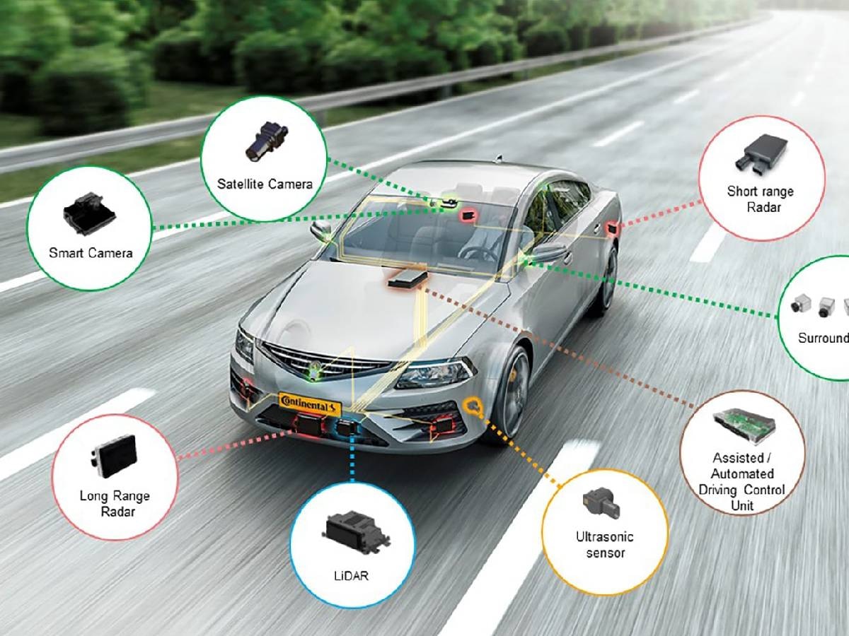 How much important ADAS System in car check all the features| गाड़ियों ...