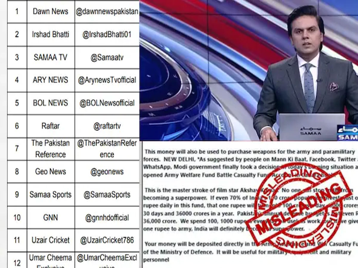 फाइल फोटो फाइल फोटो