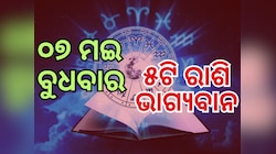 Lucky Zodiac Sign: ୭ ମଇରେ ଗଜକେଶରୀ ଯୋଗ, ୫ ରାଶିର ଭାଗ୍ୟ ଉଜ୍ୱଳ