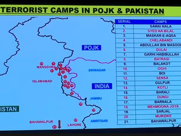 Operation Sindoor: ଏୟାରଷ୍ଟ୍ରାଇକରେ ଧ୍ୱଂସ ହୋଇଥିବା ୯ ଆତଙ୍କବାଦୀ ଆଡ୍ଡାର କଳା କାହାଣୀ